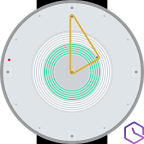 Magic Face C5- Geometry